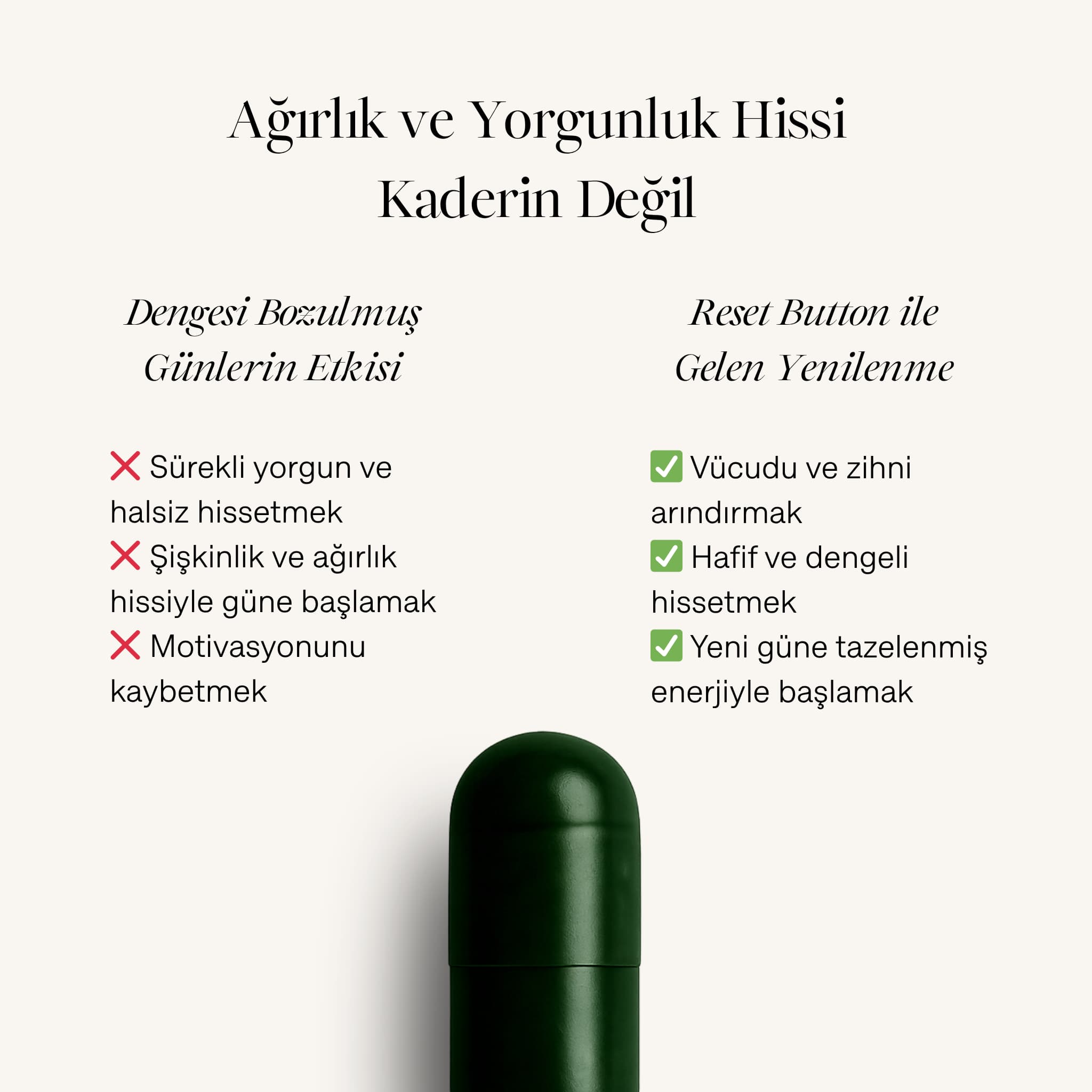 Reset Button takviyesinin yorgunluk hissine etkilerini gösteren karşılaştırma görseli. Sürekli halsizlik ve şişkinlik gibi etkiler ile Reset Button sonrası vücudu arındırmak ve güne tazelenmiş başlamak gibi olumlu değişimler listeleniyor.